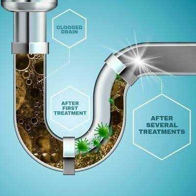 Green Gobbler Drain Opening Pacs - Zenithce