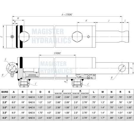 Magister Hydraulics Double Acting Hydraulic Cylinder Universal Hydraulic Cylinder Bore Stroke - Zenithce