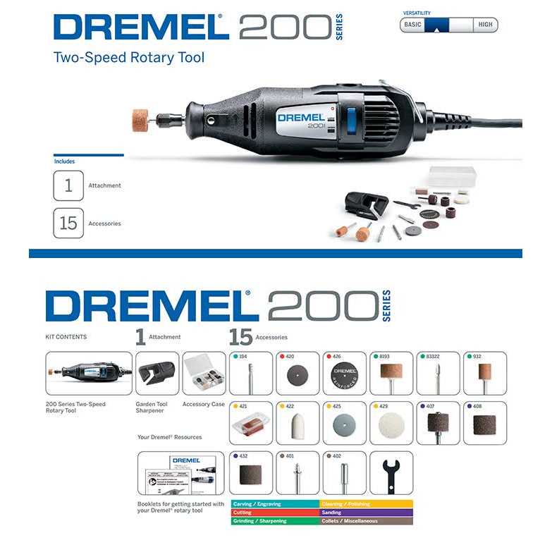 Dremel 20-Piece Cleaning & Polishing Kit - Zenithce