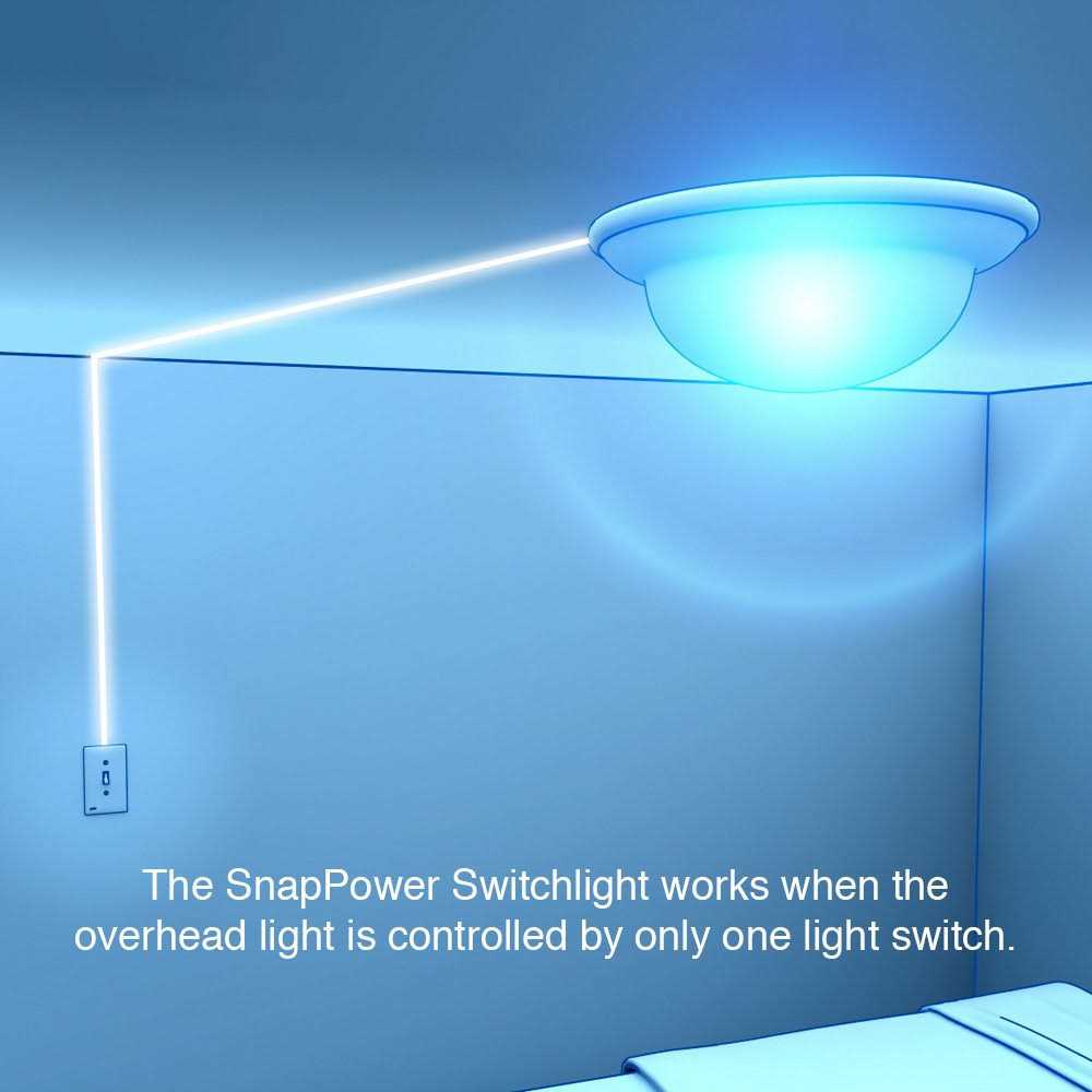 SnapPower SwitchLight Switch Wall Plate - Zenithce