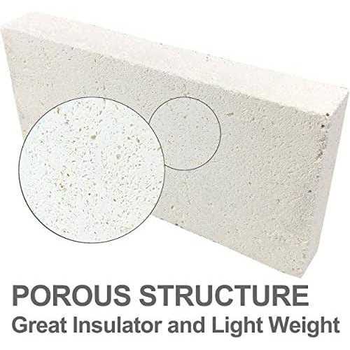 Lynn Manufacturing Insulating Fire Brick - Zenithce