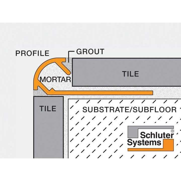 Schluter Rondec 90 Degree Double-Leg Outside Corner - Zenithce