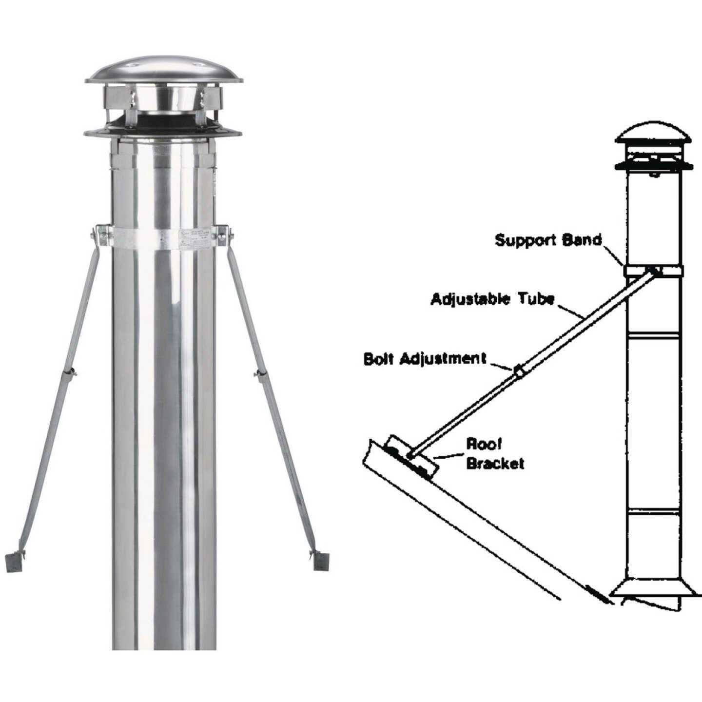 Selkirk JURGK-1 Roof Guy Kit - Zenithce