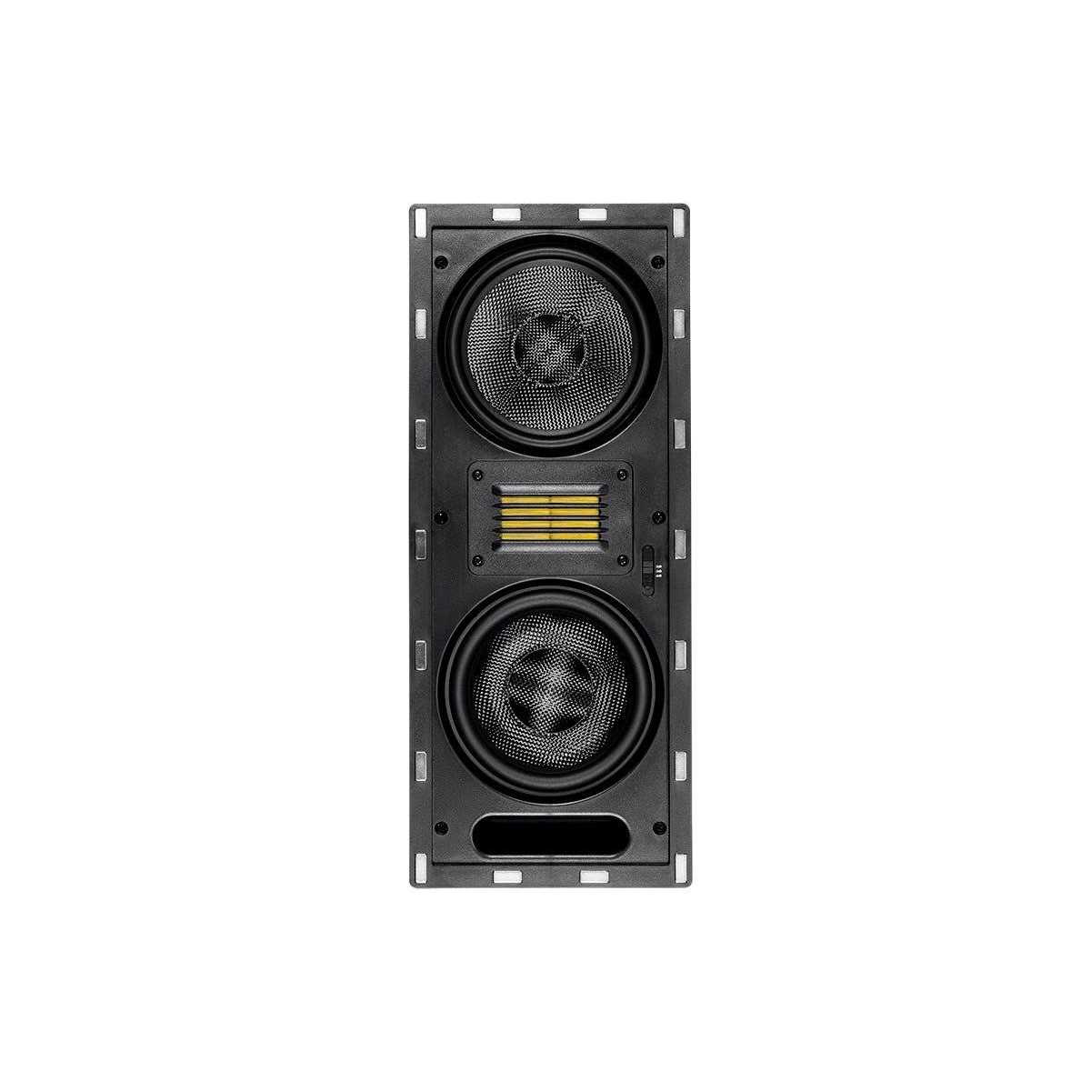 Monoprice Banana Binding Post Two-Piece Inset Wall Plate 3324 - Zenithce