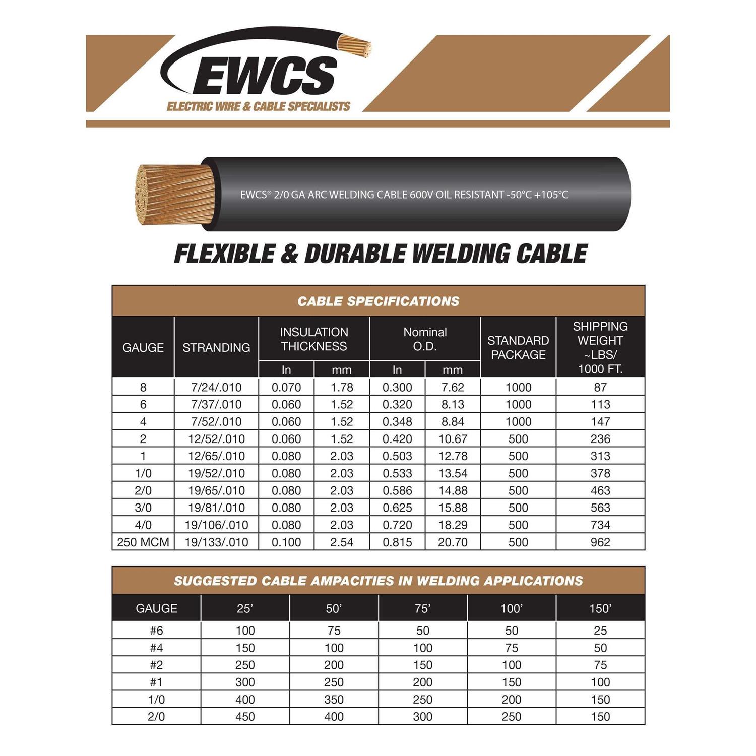 EWCS Gauge Premium Extra Flexible Welding Cable 600 Volt - Zenithce