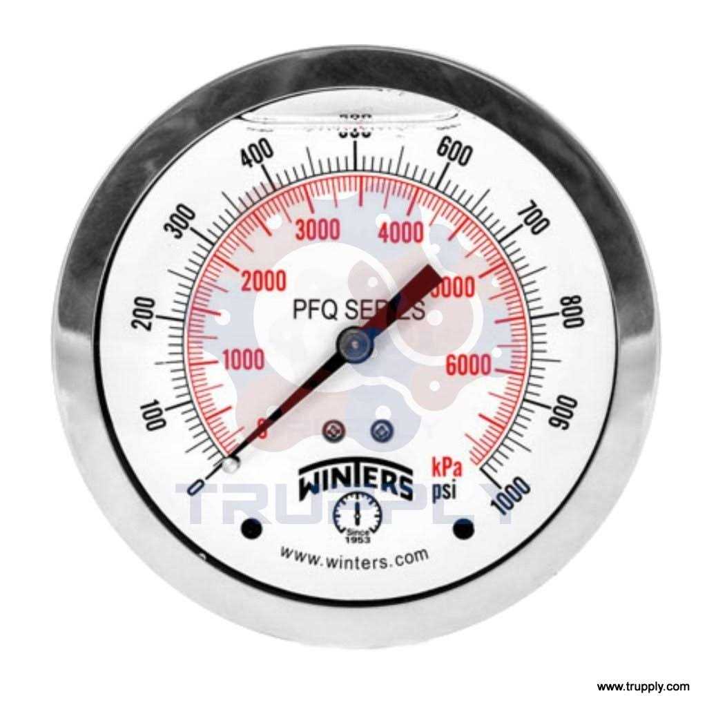 Winters Instruments TAS132 5 5AS Straight Thermometer with Thermowell - Zenithce