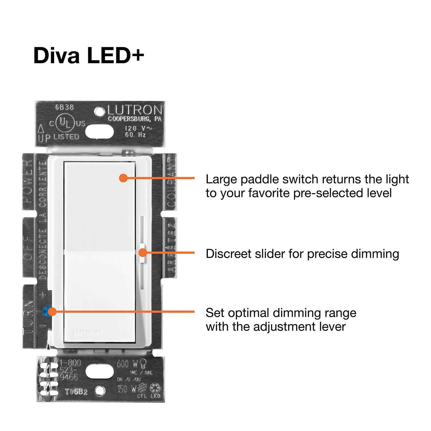 Lutron DVCL-153P-LA Diva Dimmer CFL/LED - Zenithce