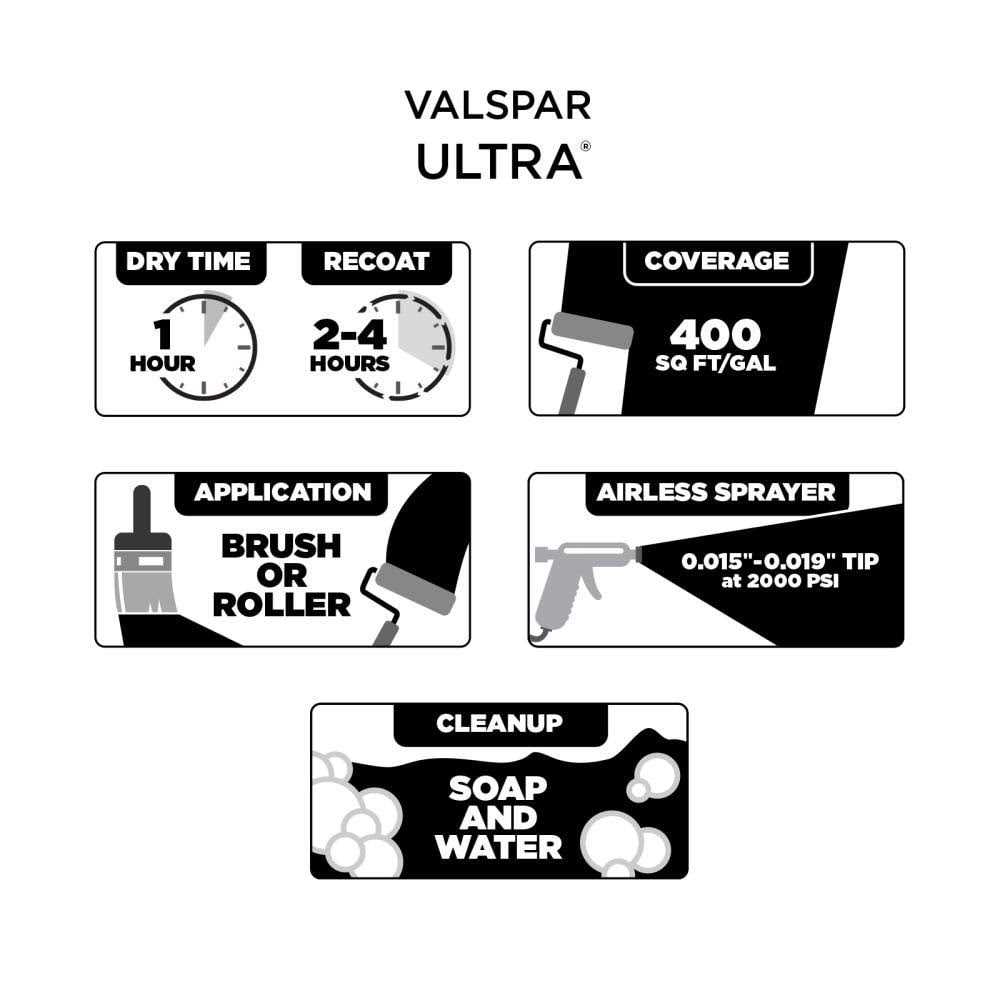 Valspar High-gloss Ultra White Acrylic Interior/Exterior Door and Trim Paint - Zenithce