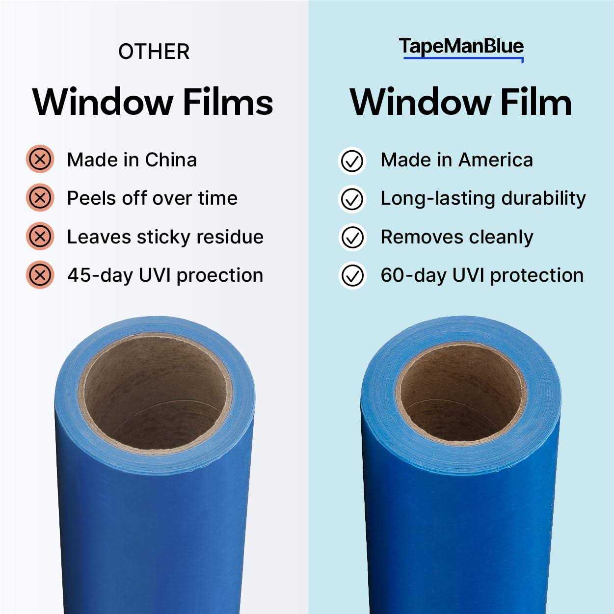 TapeManBlue Floor Protection Film Made in USA, Blue Self Adhesive Floor Protector for Moving and Construction - Zenithce
