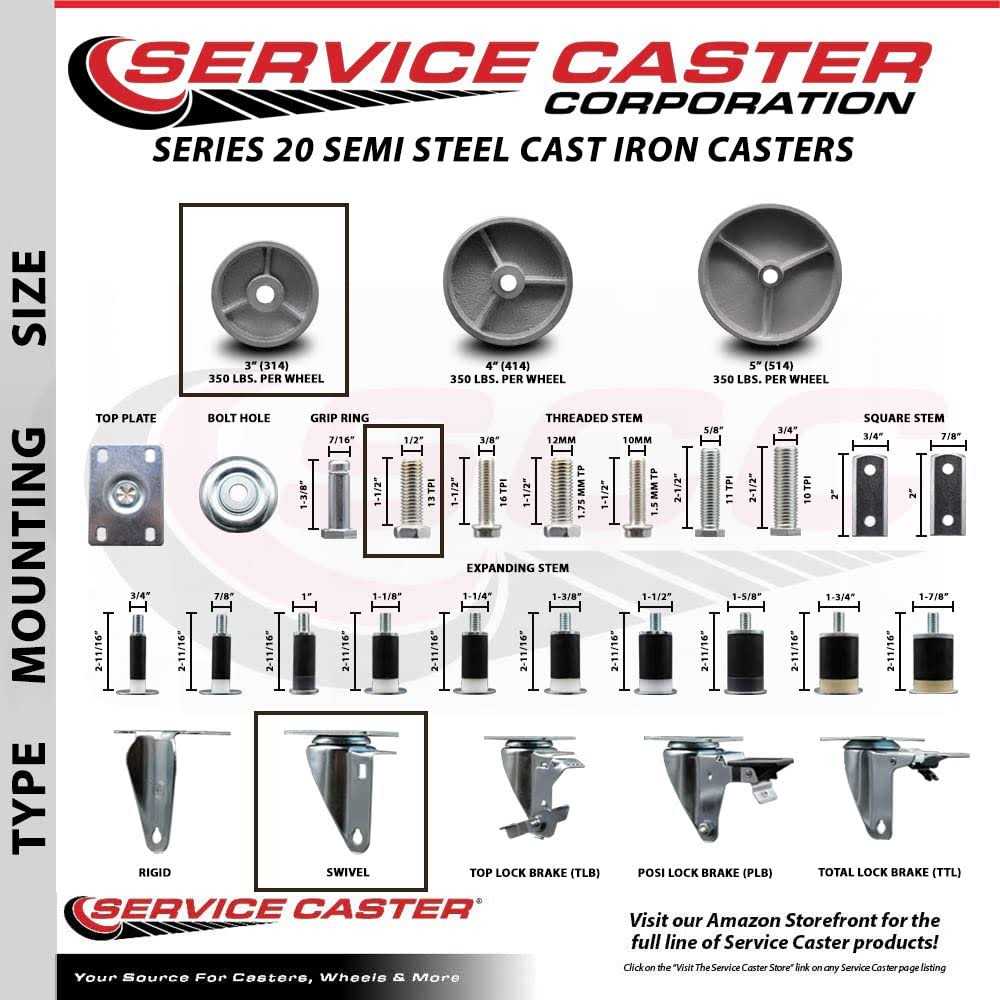 Service Caster Polyurethane Wheel Swivel Threaded Stem Caster Set Brake - Zenithce