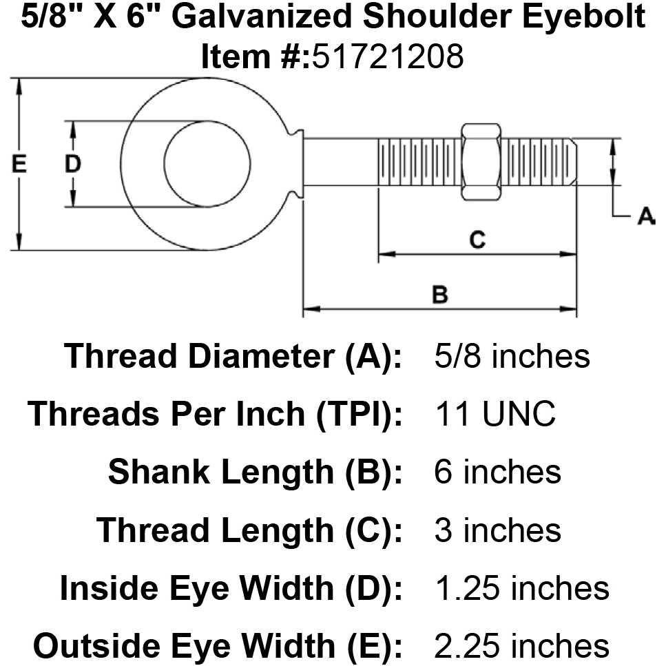 Galvanized Shoulder Eye Bolt - Zenithce