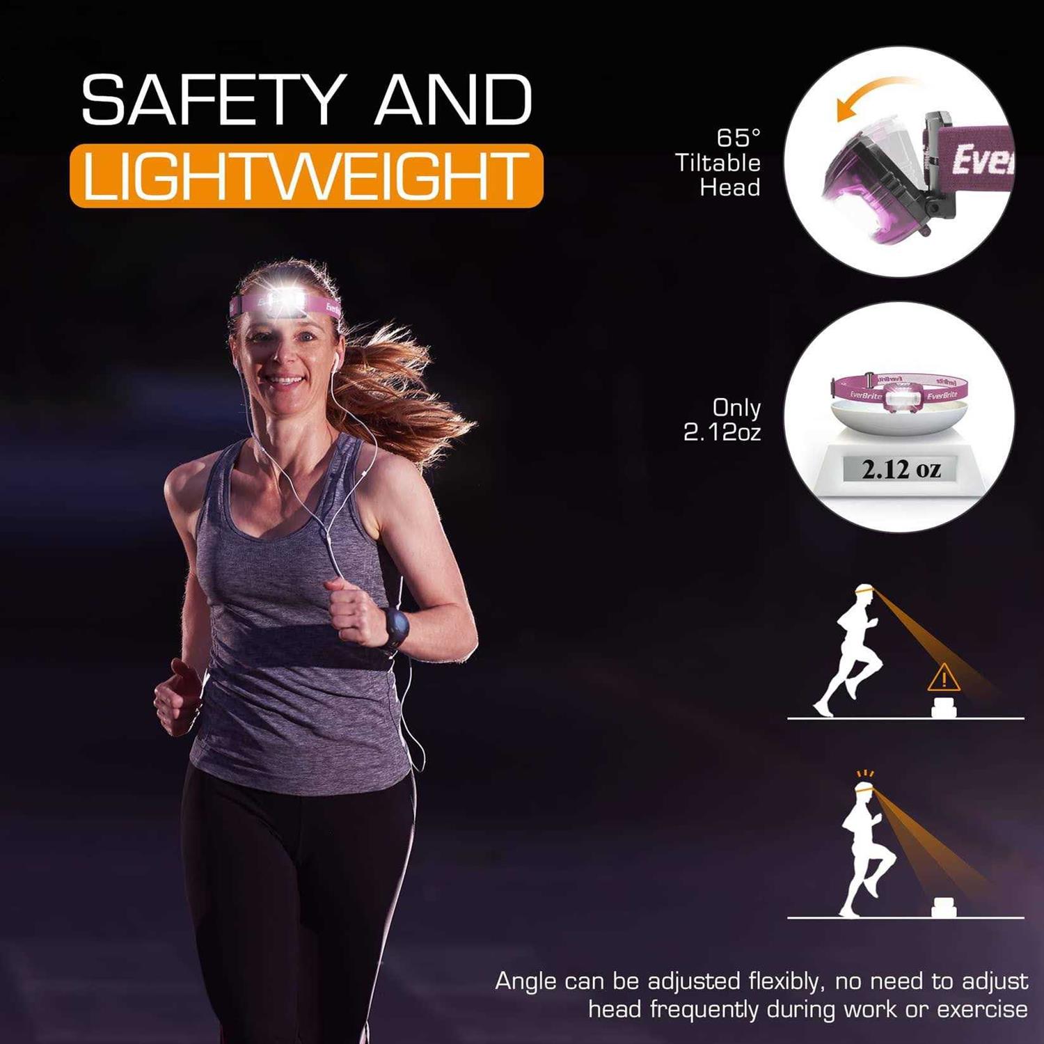 Everbrite Headlamp, 2 Pack Kids Headlamp with Red Light and Memory Function, Head Lamp for Adults and Kids with 5 Modes - Zenithce