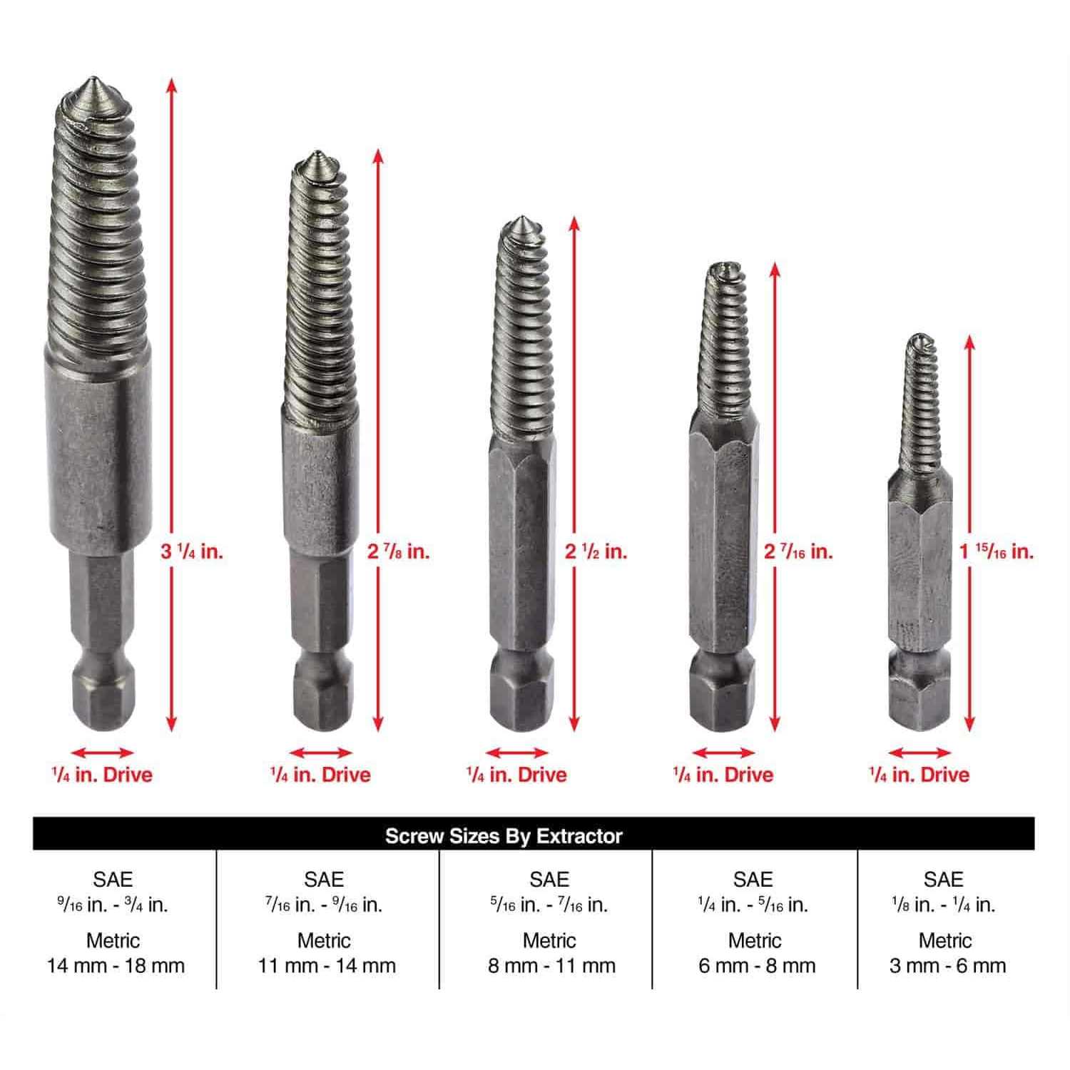 Performance Tool 5-Pc 12 Point Axle Nut Socket W89316 - Zenithce