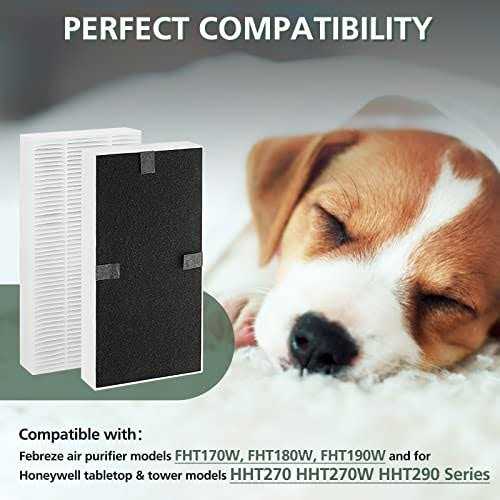 Isinlive Hepa Air Purifier Replacement Filter 2 Pack for Febreze Frf102b, for Honeywell U Filter, Removes Smells and 99 - Zenithce