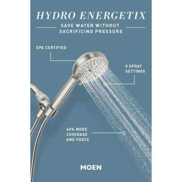 Moen Hose Kit 150259 - Zenithce