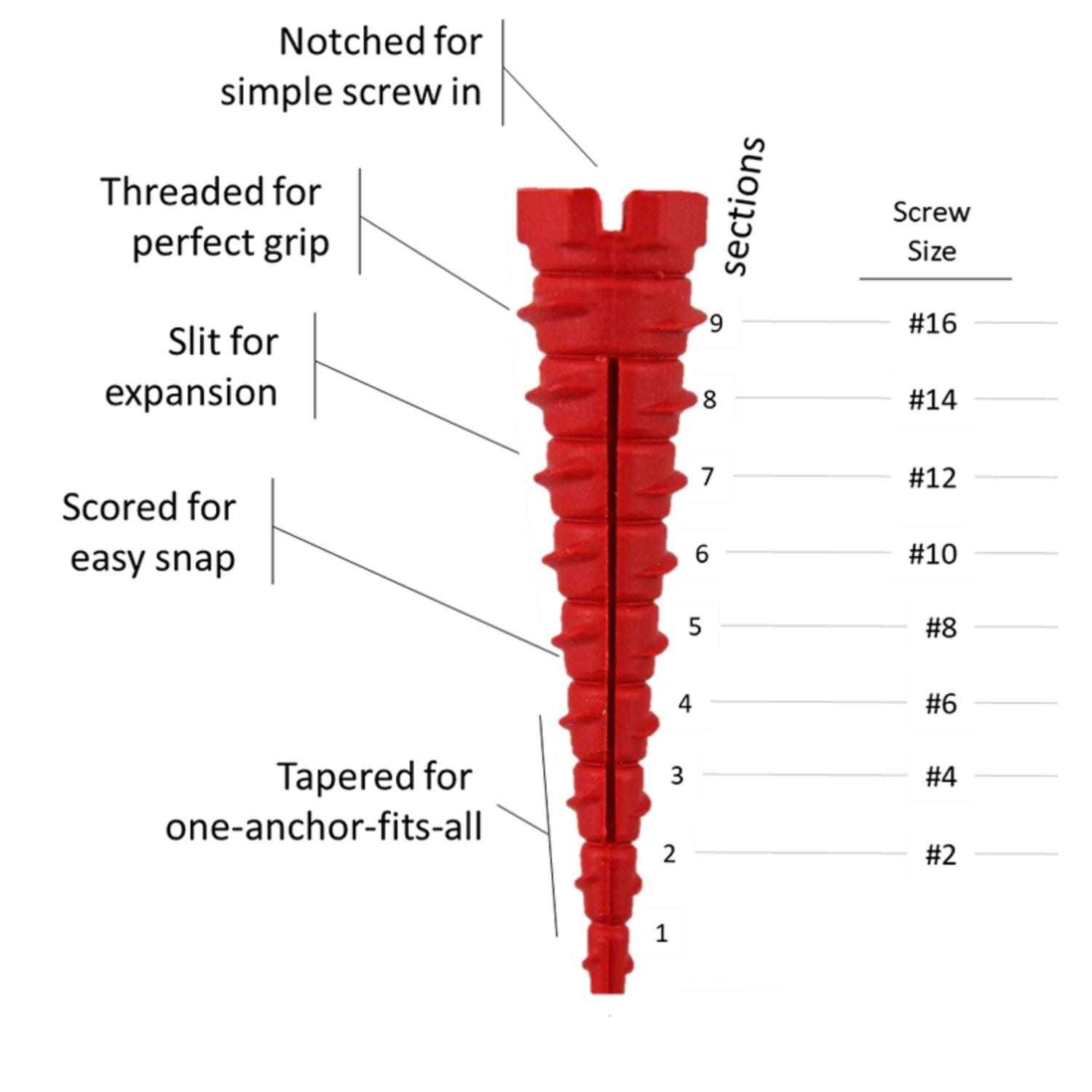 Screw Extractors 720 - Zenithce