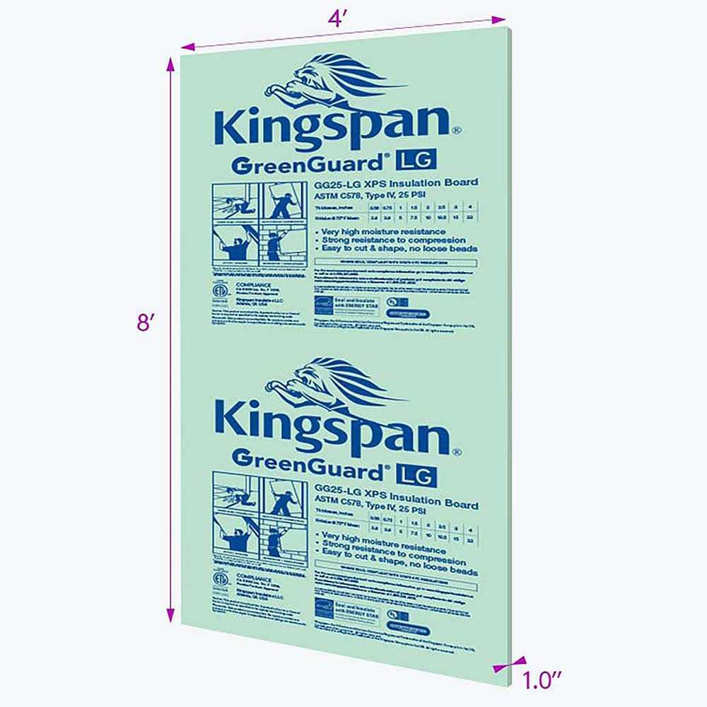 Kingspan Insulation 4-ft x 8-ft Unfaced Foam Board Insulation - Zenithce