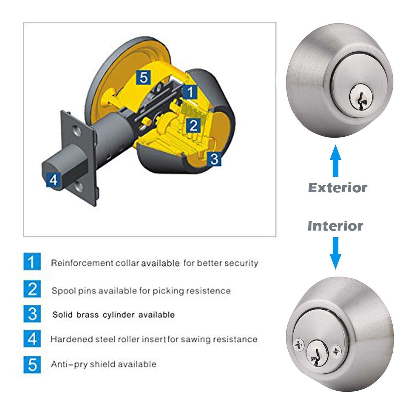 Gobrico 2 Keyed Alike Double Cylinder Deadbolts Door Locks - Zenithce