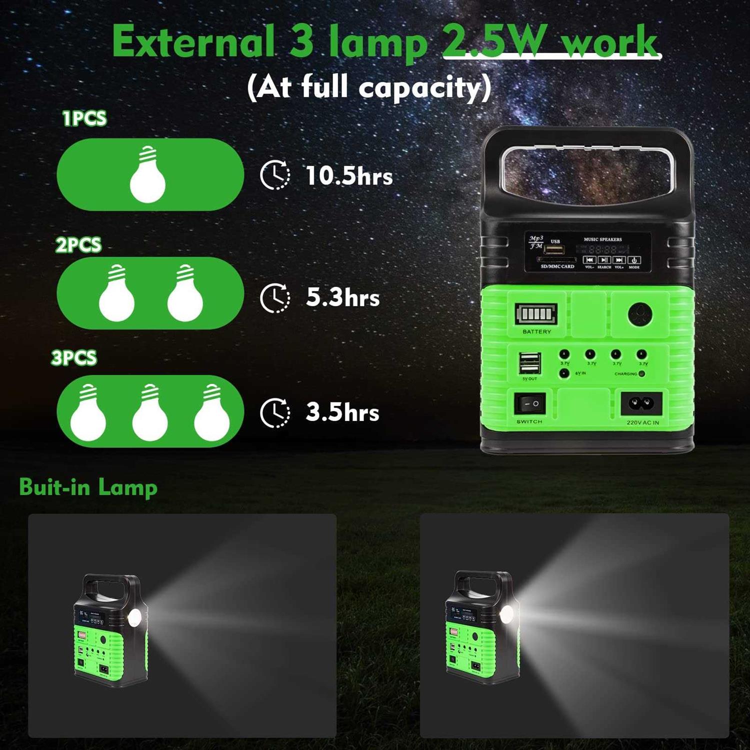 Solar Extension Cable Waterproof IP65 16ft Extension Cord Only Suit for Solar Flood Light Solar Spotlights - Zenithce