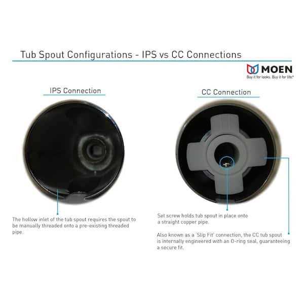 Moen Dartmoor Two Handle Bathroom Faucet T6805 - Zenithce