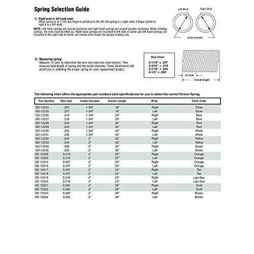 Prime Line GD 52197 Bottom Lifting Brackets - Zenithce