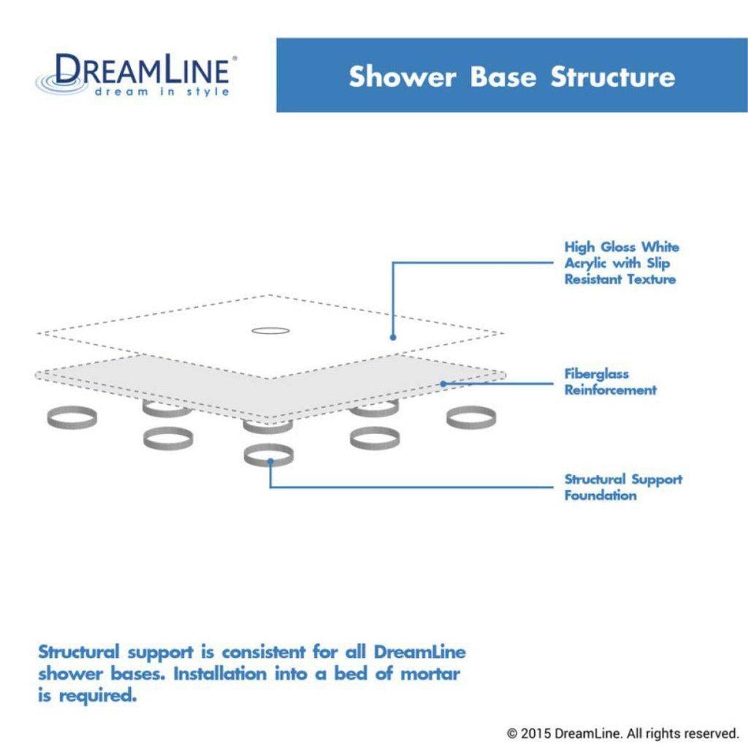 DreamLine SlimLine 48 in.x 32 in. Single Threshold Shower Base DLT-1132480 - Zenithce