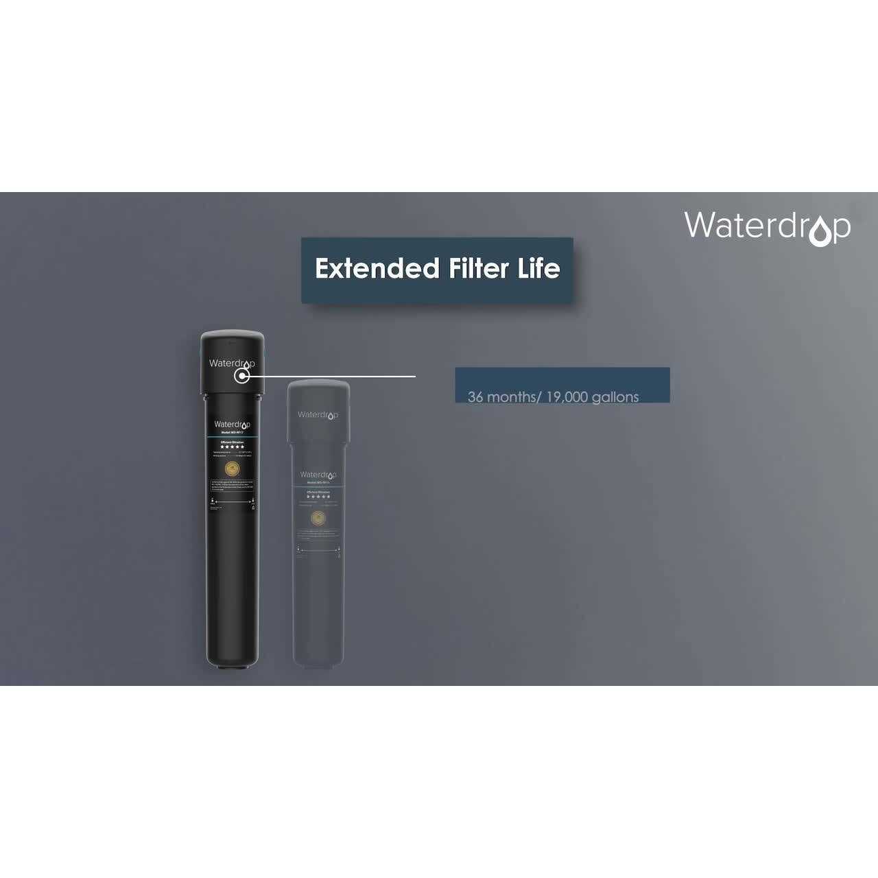 WaterCop Shut-Off Valve With Lever for Rough-In - Zenithce