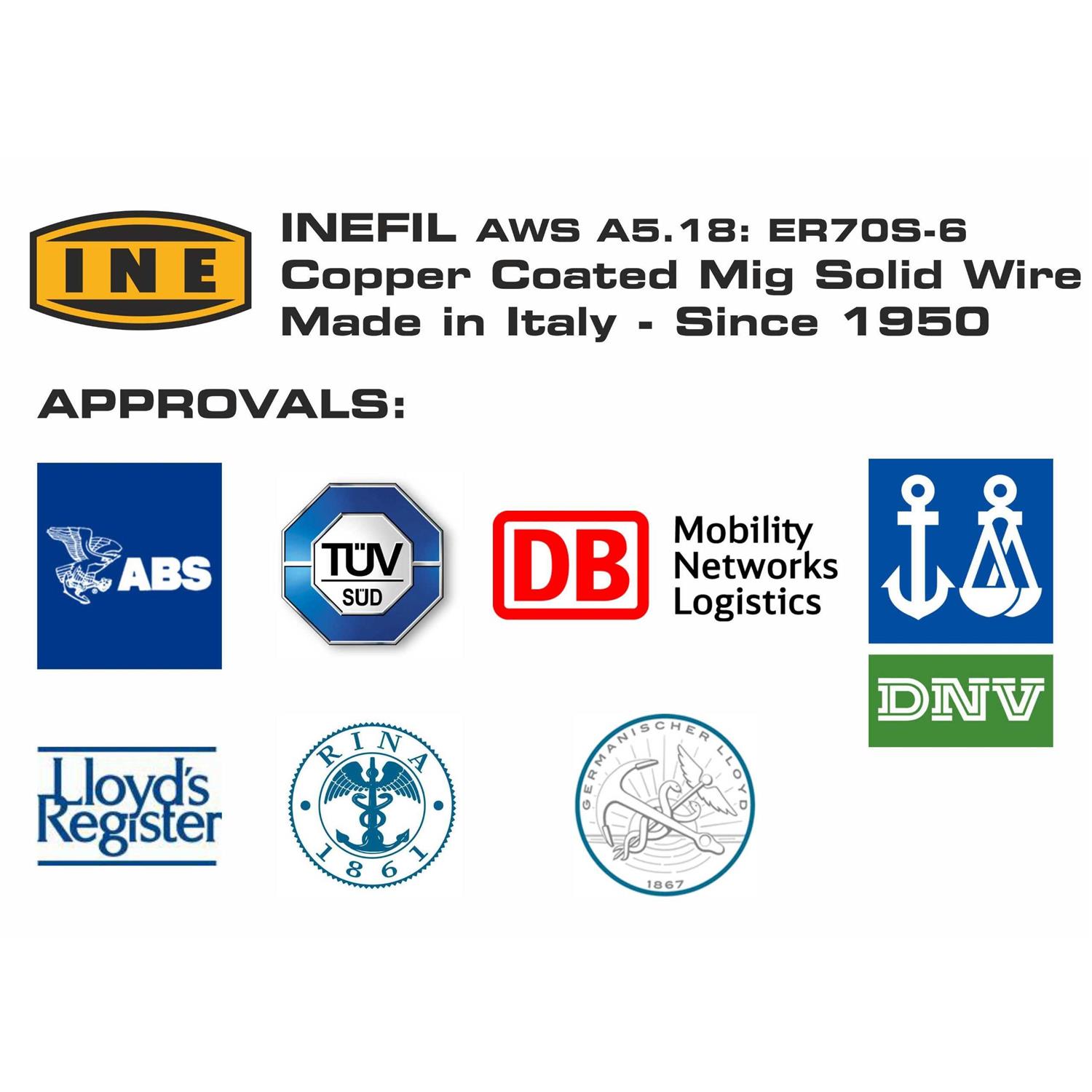 INEFIL ER70S-6 10-Pound Spool Carbon Steel Mig Solid Welding Wire - Zenithce