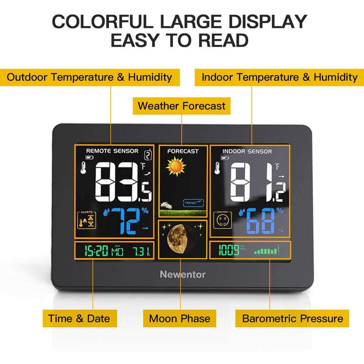 Newentor Atomic Projection Alarm Clock with Weather Station for Bedrooms - Zenithce