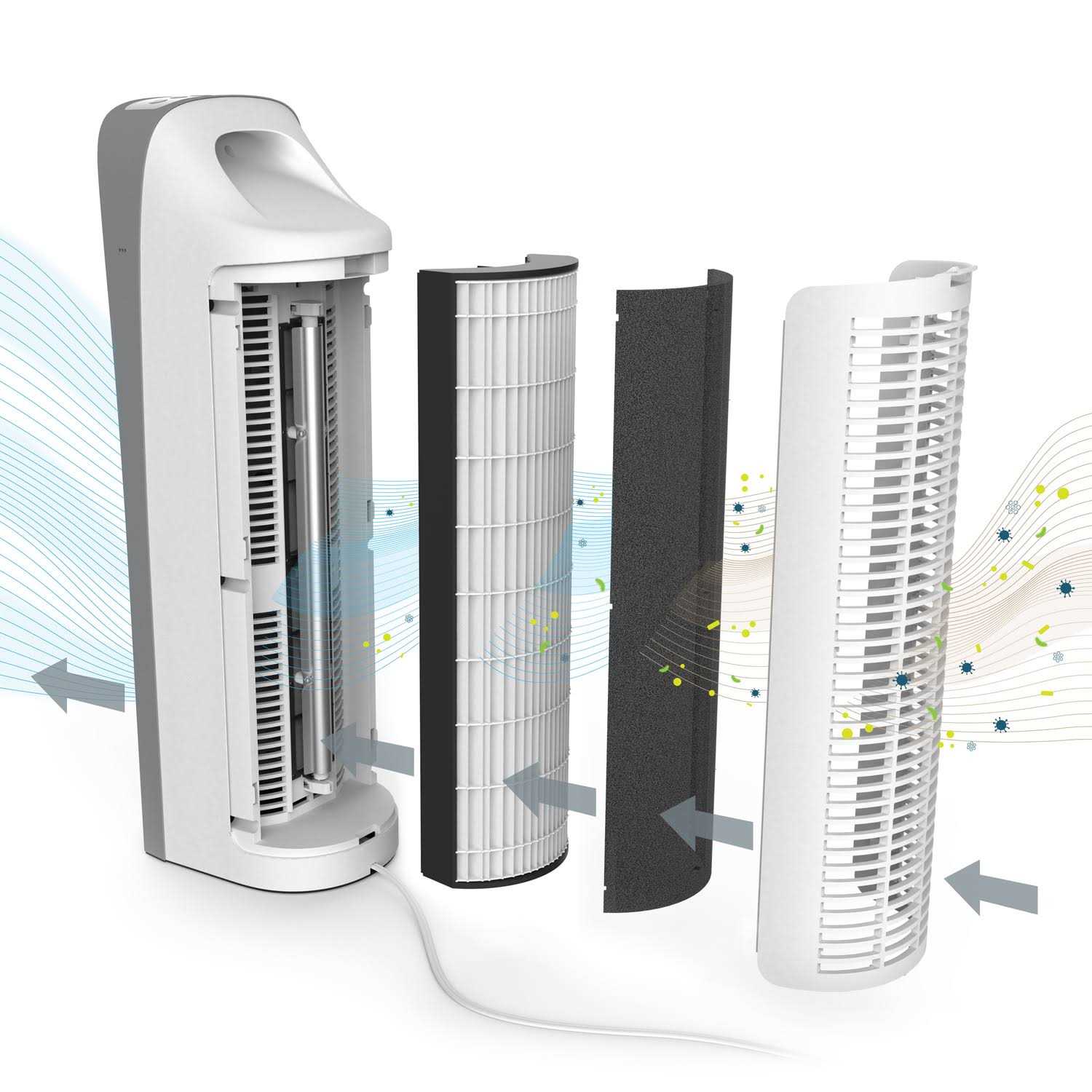 Pure Enrichment 2-in-1 True HEPA Replacement Filter for The PureZone Halo Air Purifier - Zenithce