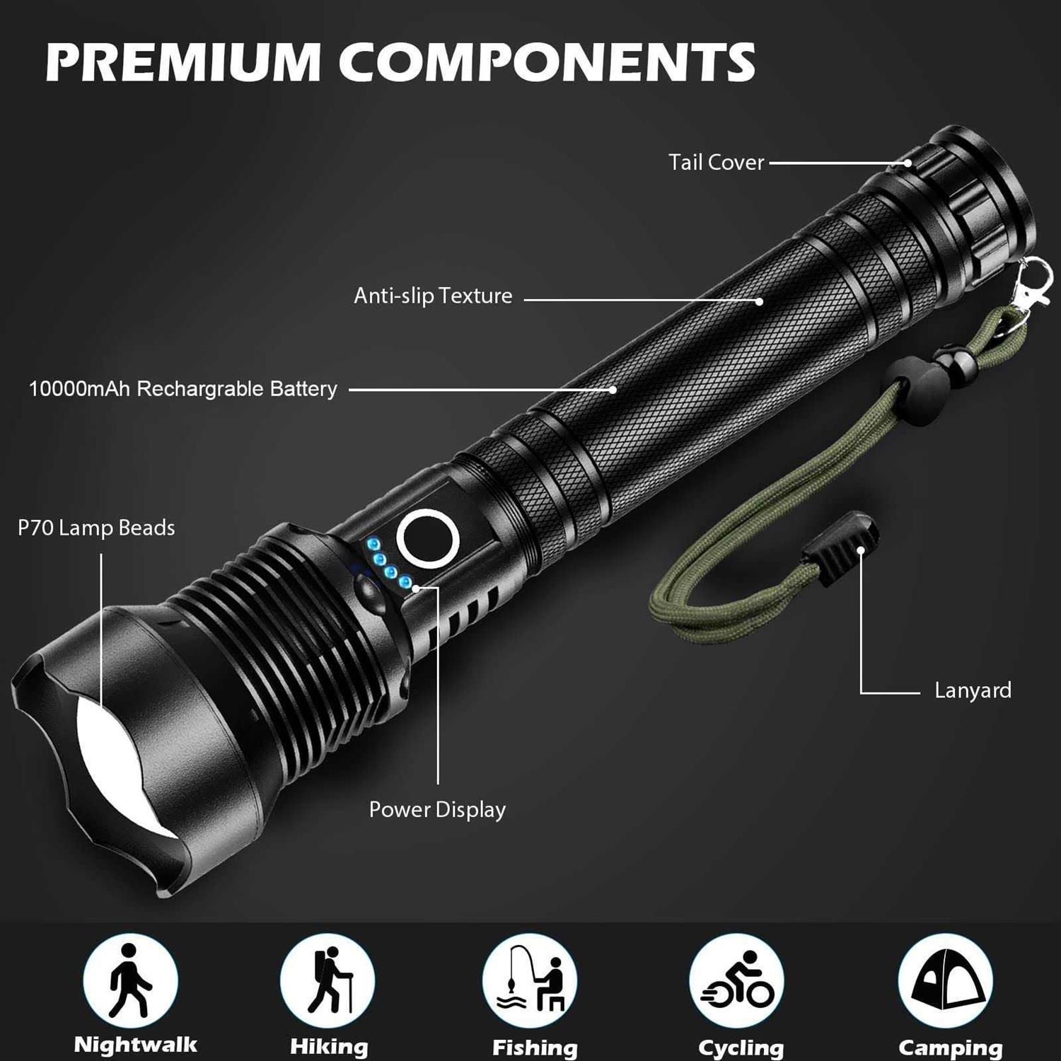 Rechargeable Flashlights 900,000 High Lumens Powerful LED Flash light with 3 Modes - Zenithce