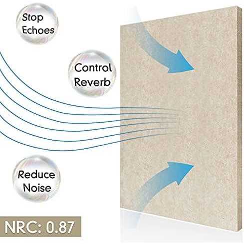 TroyStudio 16 X 12 X 0.5 Inches 6 Pack Dense Thick Soundproofing and Sound Absorbing Panel - Zenithce