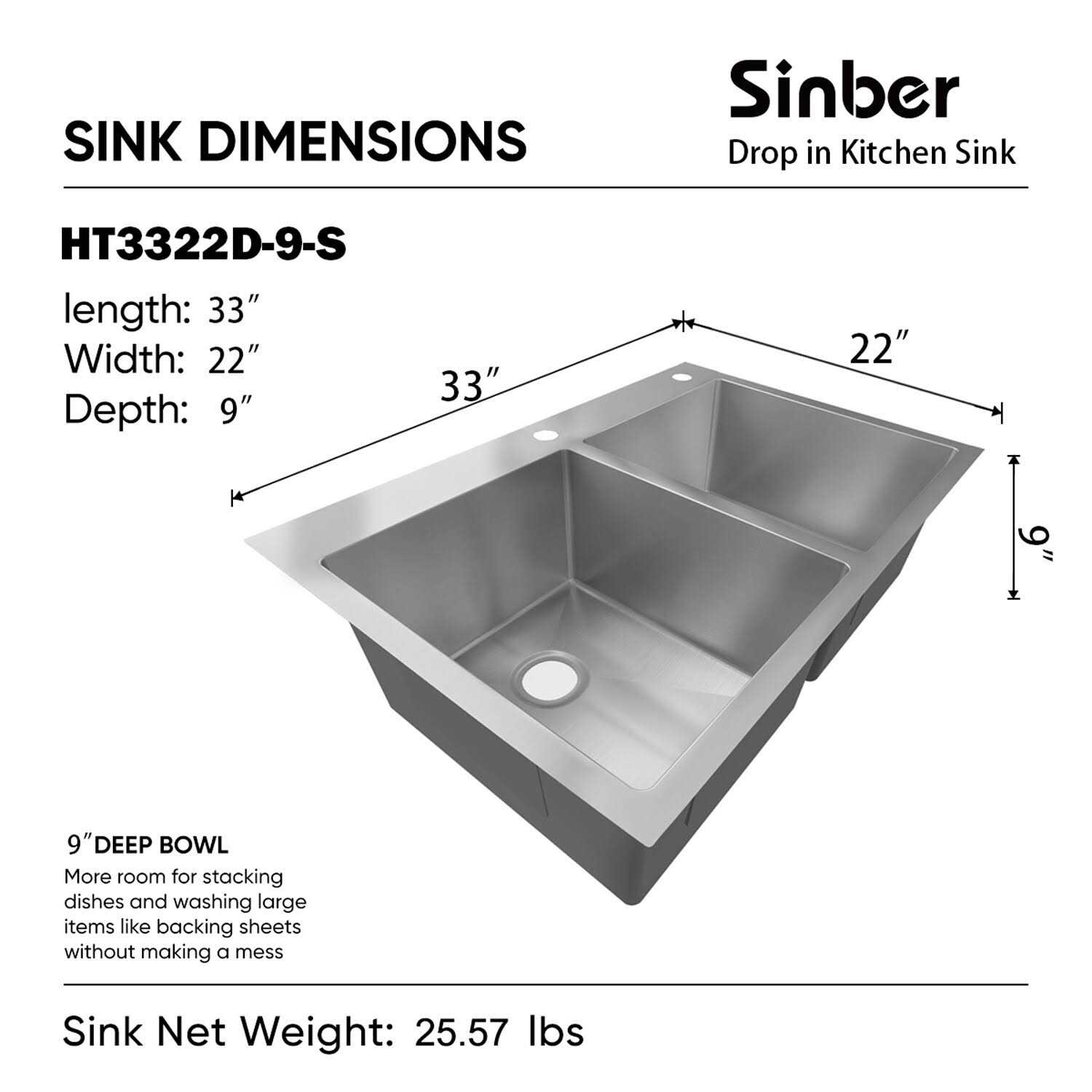 Sinber 33 in. Drop-in Double Bowl 18-Gauge 304 Stainless Steel Workstation Kitchen Sink - Zenithce