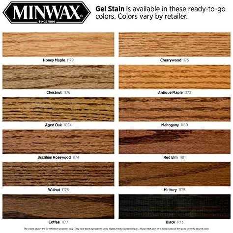 Minwax Finish Wood Stain - Zenithce