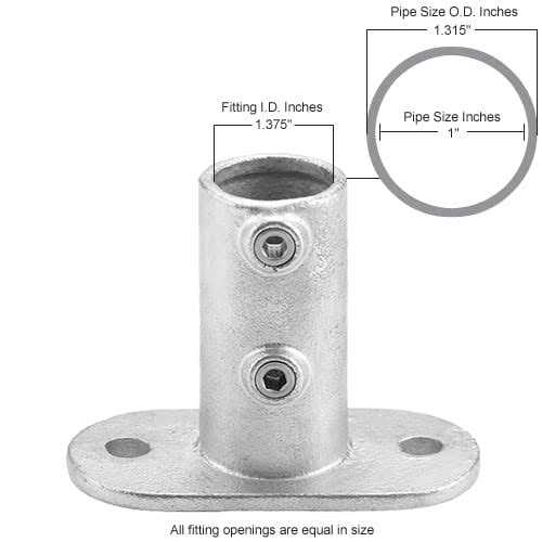 Global Industrial Pipe Fitting - Zenithce
