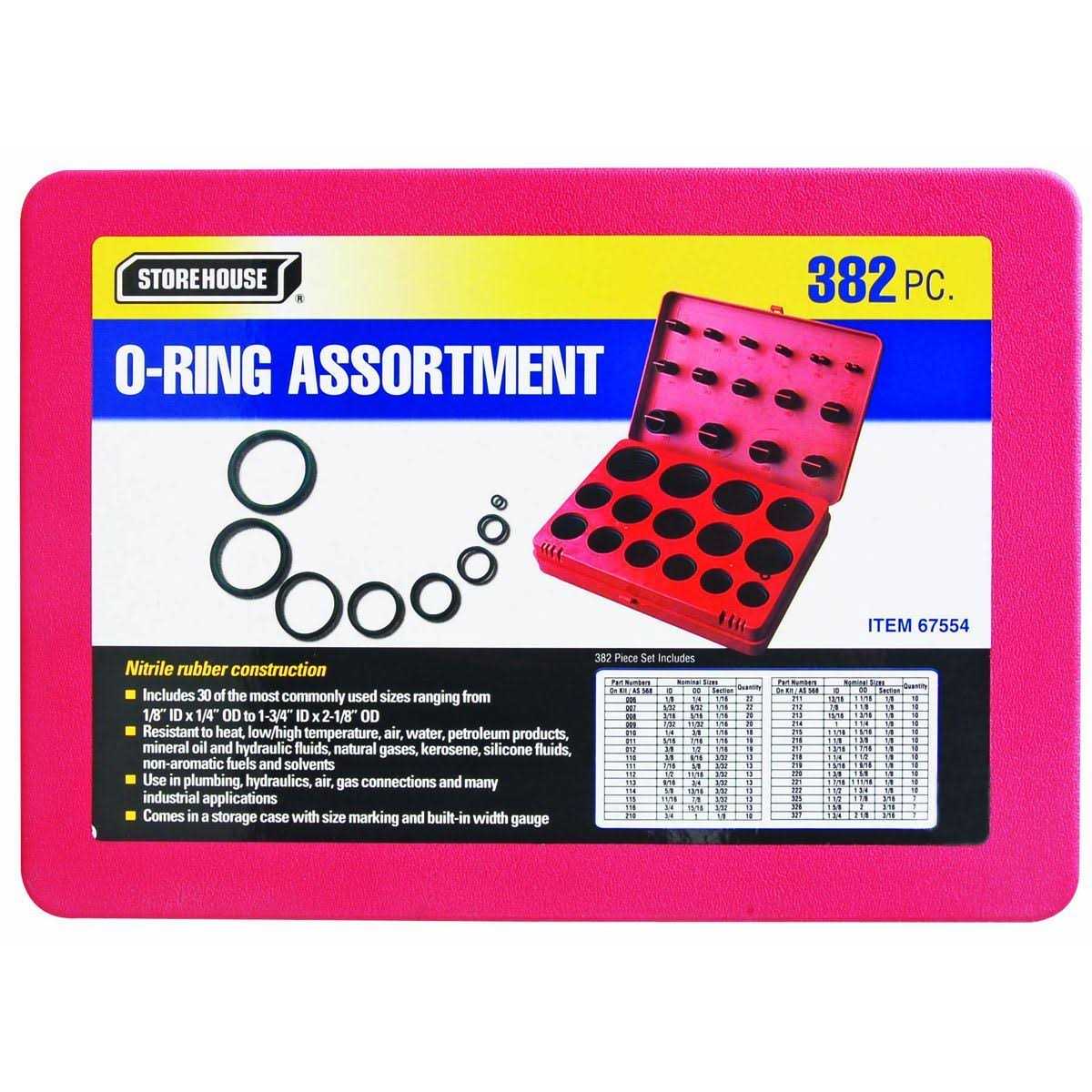 Storehouse Nylon Locknut Set - Zenithce