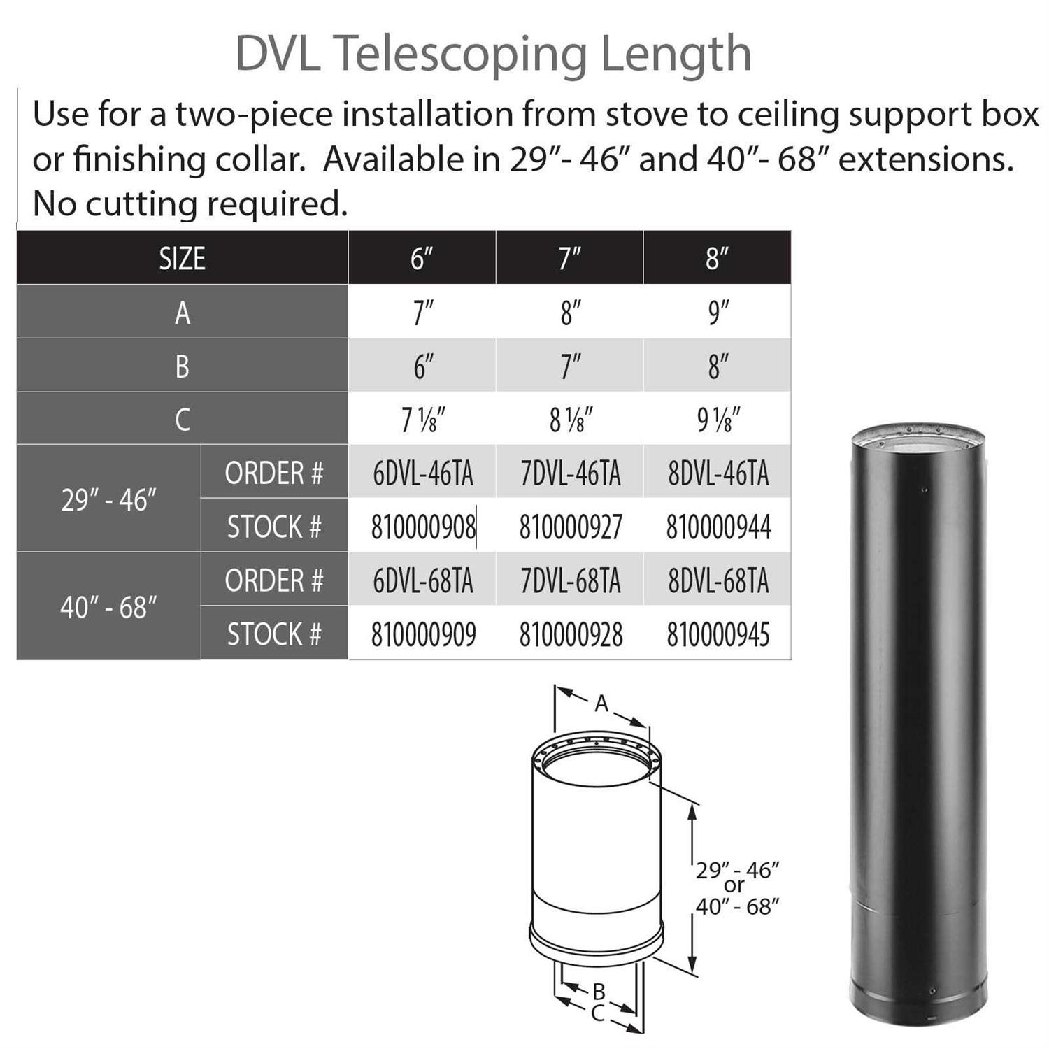 DuraVent DVL Double-Wall Black Pipe - Zenithce
