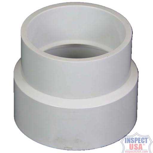 NDS Round Valve Box Cover - Zenithce