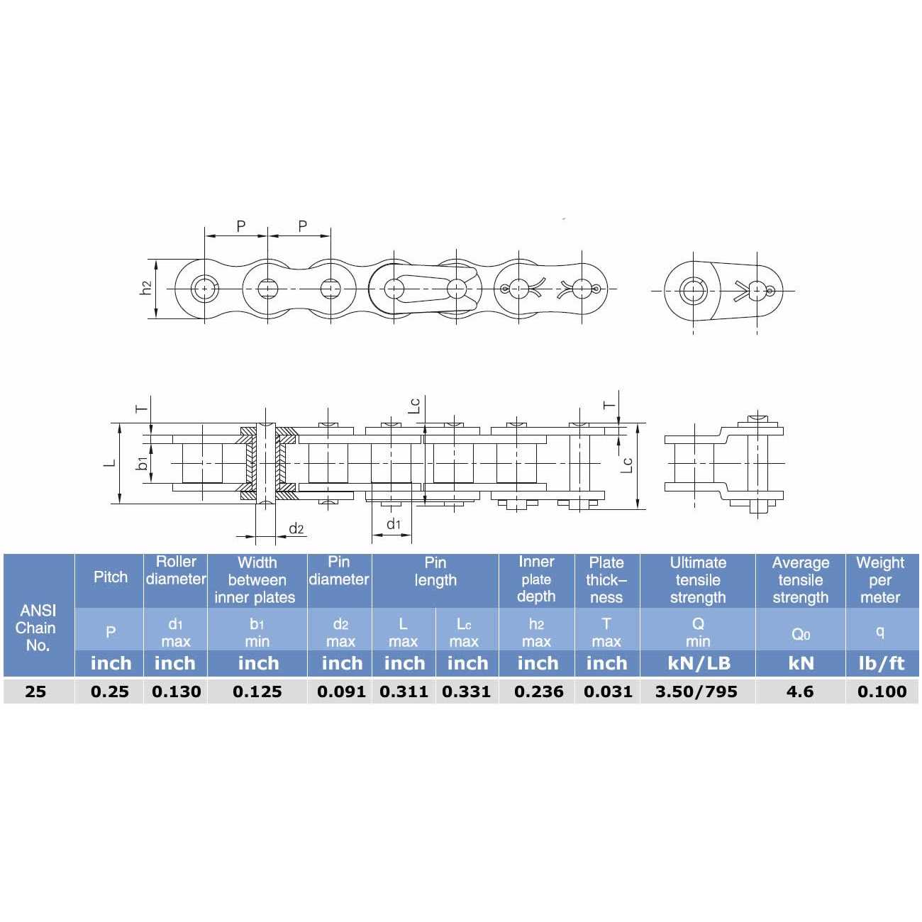 Roller Chain x + Free Pgn - Zenithce