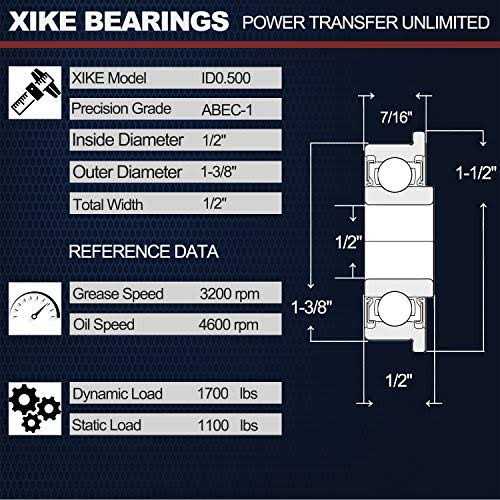 XiKe 4 Pack Flanged Ball 1-3/8 x 1/2 Lawn Mower - Zenithce