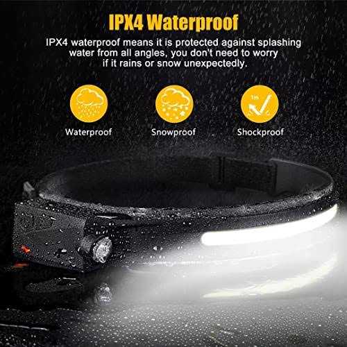 Headlamp Rechargeable 230° Wide Beam Head Lamp LED with Motion Sensor for Adults - Zenithce