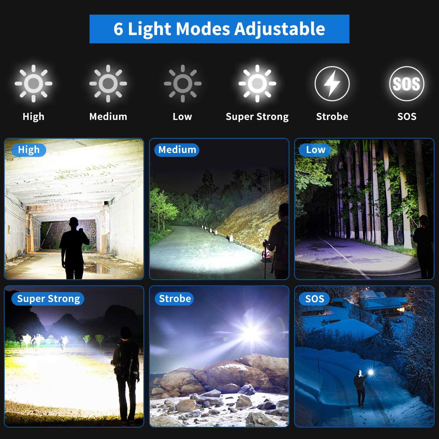 Gehavin Rechargeable Flashlights High Lumens XHP160.5 Super Bright LED Flashlight - Zenithce