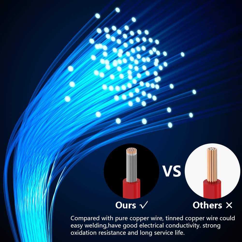 Gauge Wire Electrical Silicone Stranded Wire Kit 6 Colors awg Hook up Tinned Copper from Fermerry - Zenithce