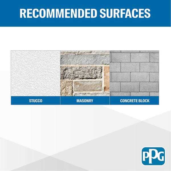 SPEEDHIDE Hi-Fill Blockfiller 5 gal - Zenithce