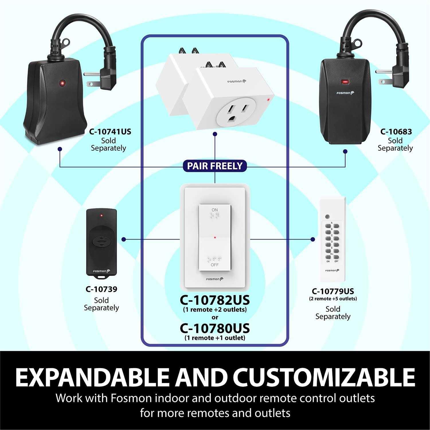 Fosmon WavePoint Wireless Outlet Plug with 3-Button - Zenithce