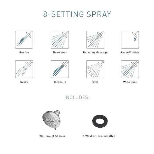 Moen Hydro Energetix Handheld Shower - Zenithce