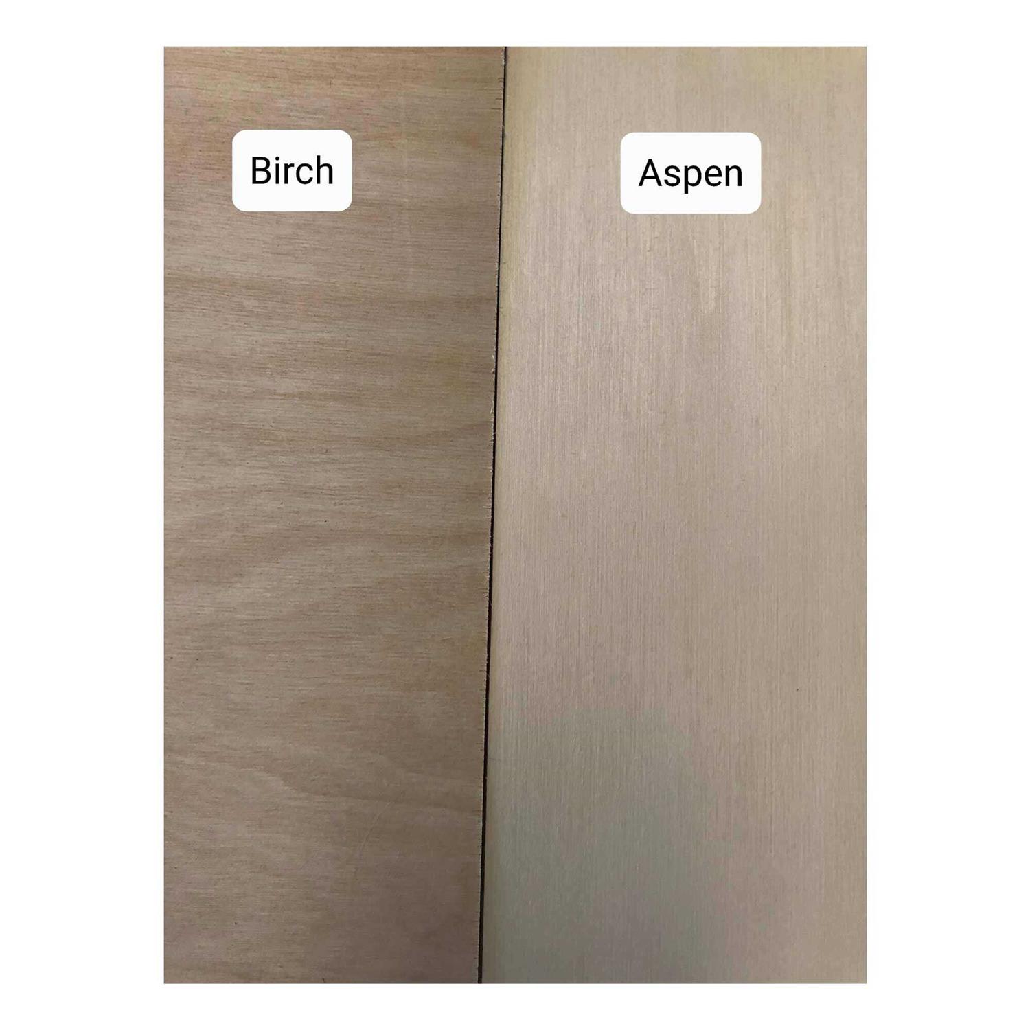 Midwest Products 4004 Basswood Sheet - Zenithce