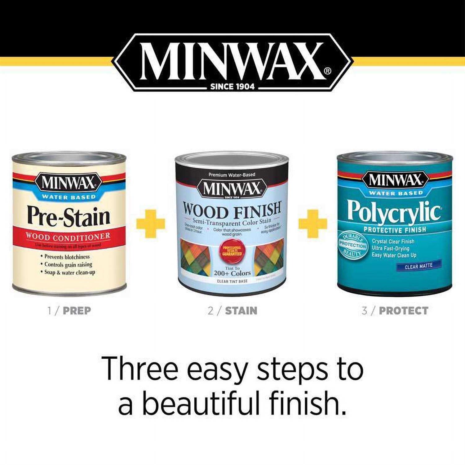 Minwax Wipe-On Poly Water-Based Polyurethane Finish - Zenithce