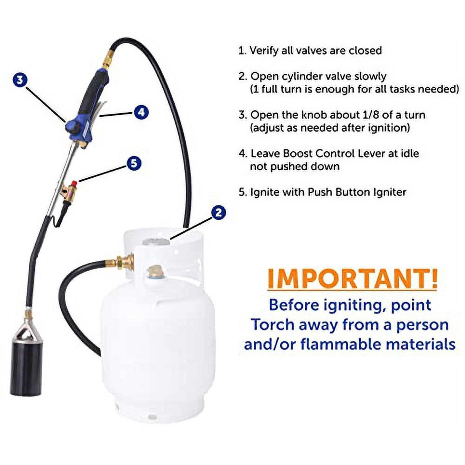 Flame King ACR6a 2-Stage Auto Changeover LP Propane Gas Regulator for RVs, Vans, and Trailers - Zenithce