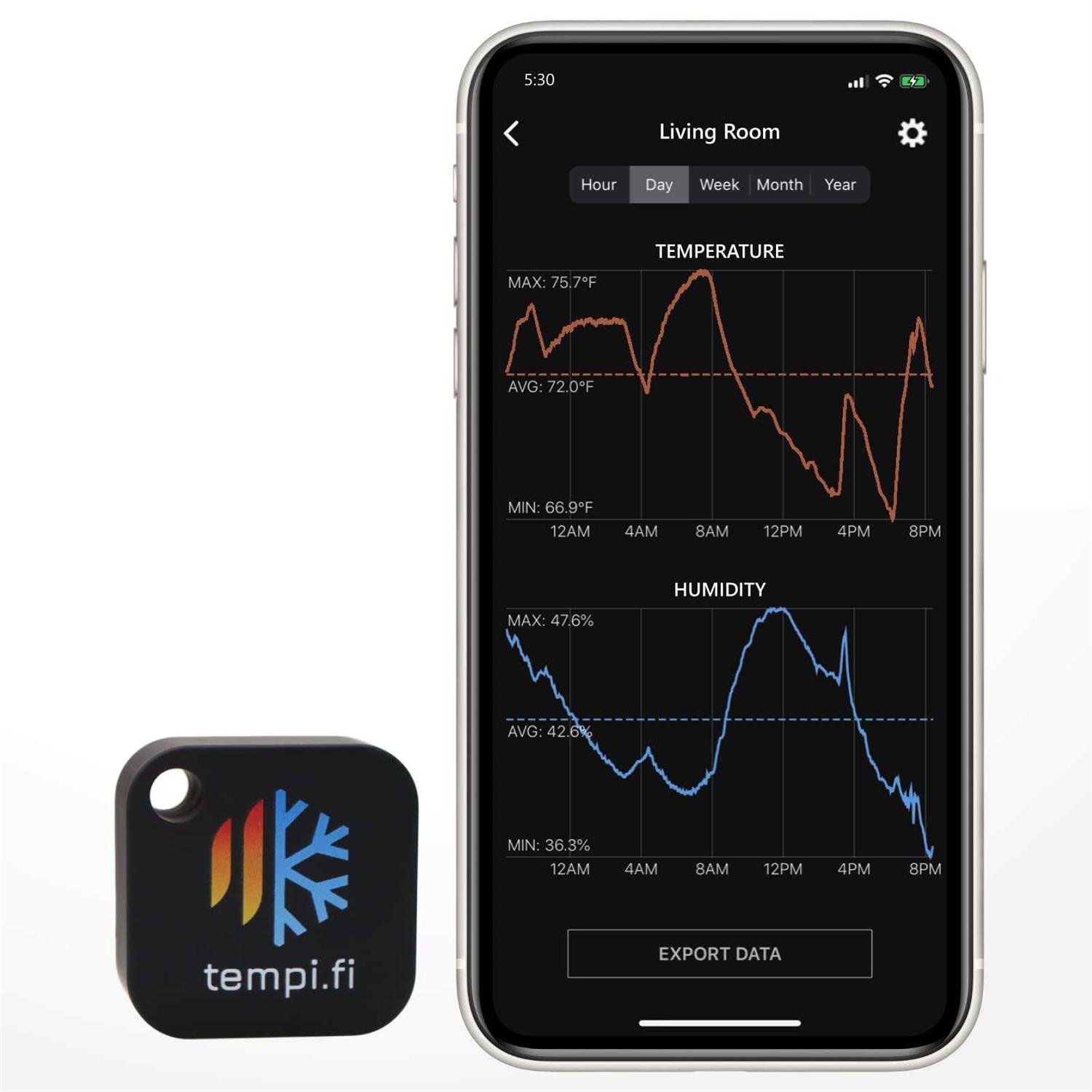 Tempest Weather System with Built-in Wind Meter Rain Gauge and Accurate Weather Forecasts Wireless App and Alexa Enabled - Zenithce